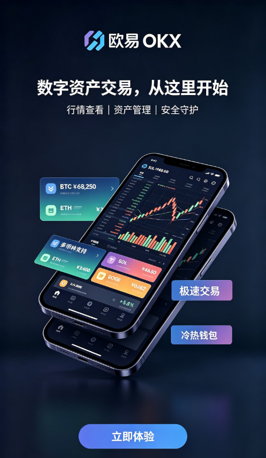 欧交易所app官网安卓充值交易步骤
